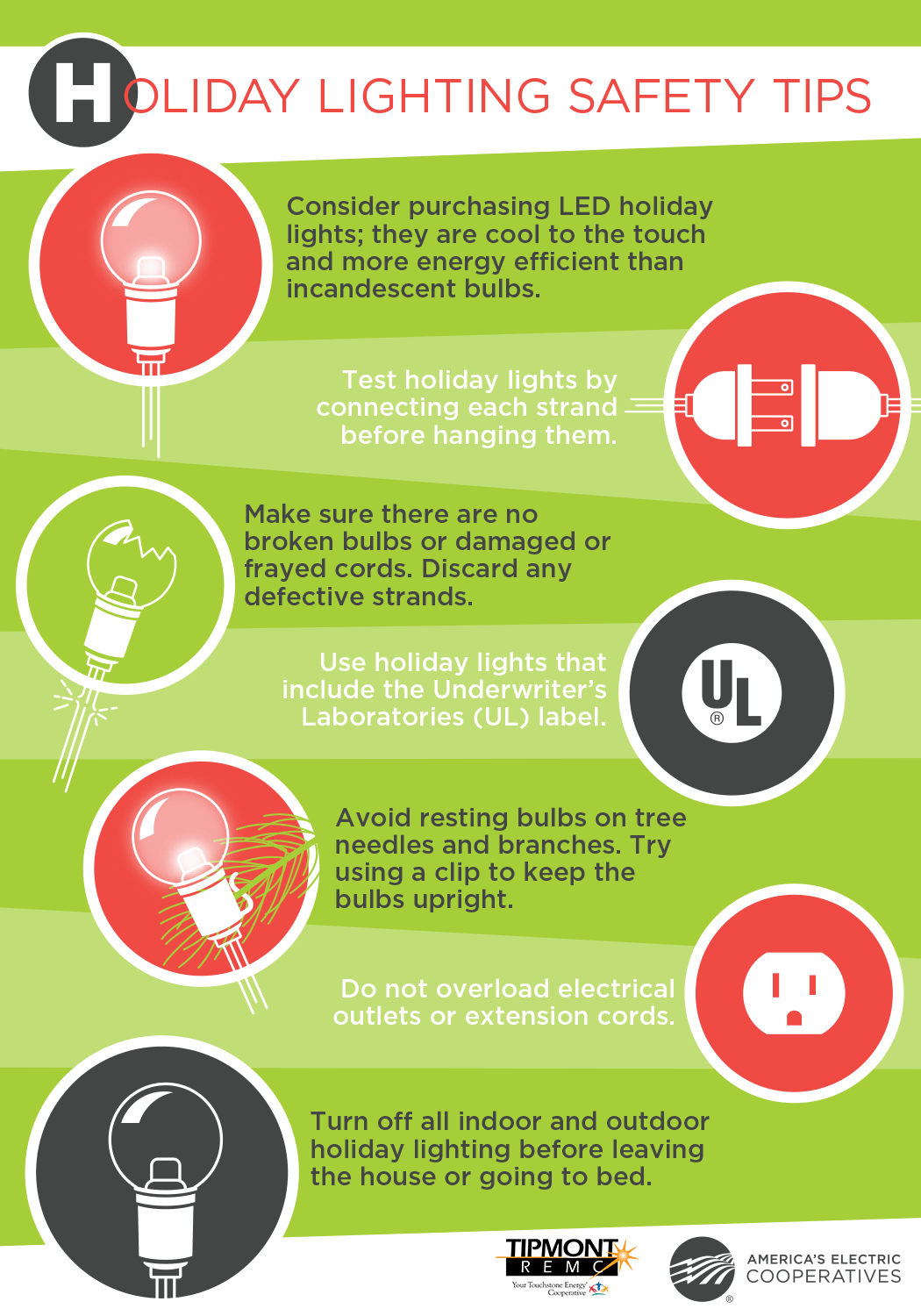 An infographic of holiday lighting safety tips