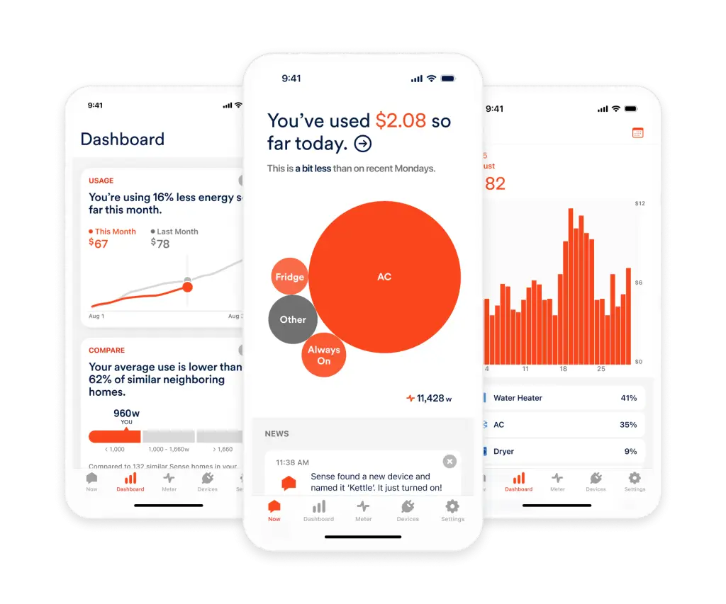 Screenshots of Sense real-time energy insights
