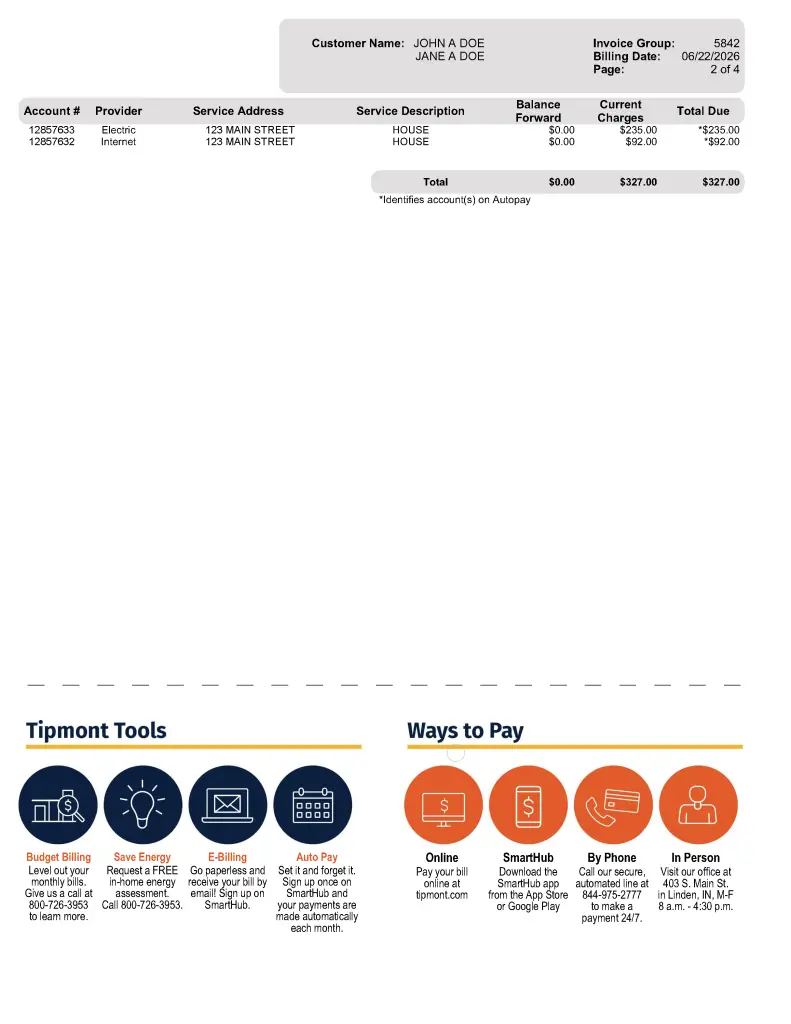 The first page of a sample Tipmont electric bill